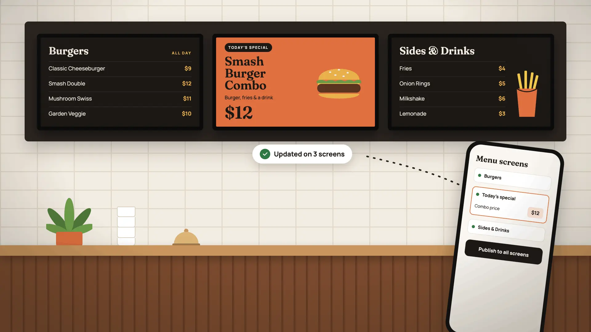 Digital signage for restaurants